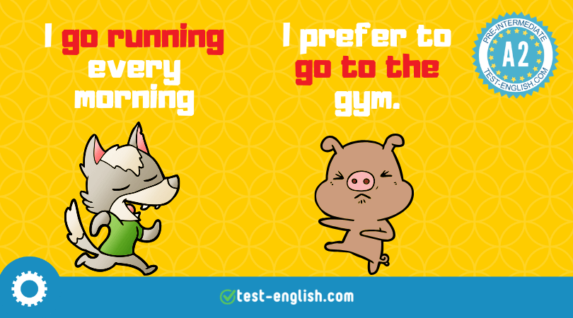 Cartoon of a jogging wolf with the caption 'I go running every morning' opposite a pig with the text 'I prefer to go to the gym,' illustrating different uses of the verb 'go' in English for an A2 level grammar lesson.