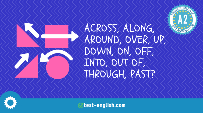 Prepositions of movement – along, across, over, etc.