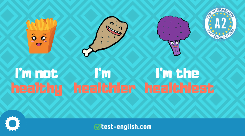 Animated food characters depicting comparative and superlative adjectives: fries saying 'I'm not healthy', a chicken leg saying 'I'm healthier', and broccoli saying 'I'm the healthiest'.