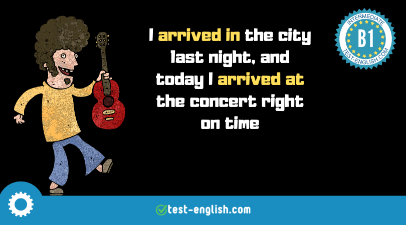 Verb + preposition – dependent prepositions